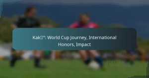 Kaká: World Cup Journey, International Honors, Impact